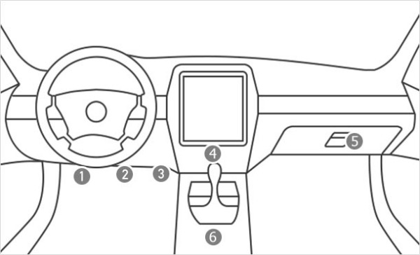 汽車OBD診斷器線位置.jpg 汽車OBD診斷器線位置.jpg